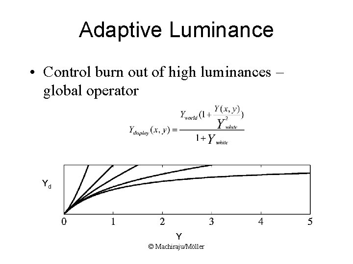 Adaptive Luminance • Control burn out of high luminances – global operator Yd Y