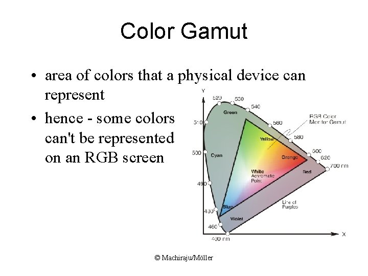 Color Gamut • area of colors that a physical device can represent • hence