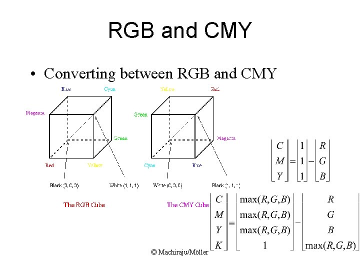 RGB and CMY • Converting between RGB and CMY © Machiraju/Möller 