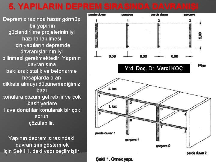 5. YAPILARIN DEPREM SIRASINDA DAVRANIŞI Deprem sırasında hasar görmüş bir yapının güçlendirilme projelerinin iyi