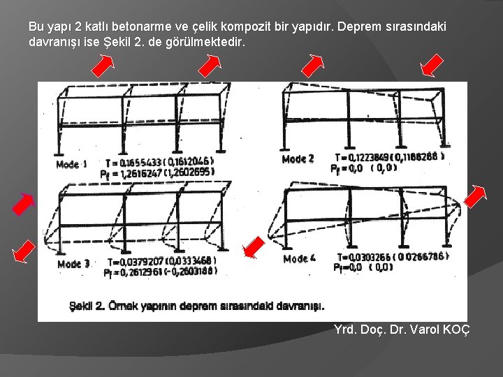 Bu yapı 2 katlı betonarme ve çelik kompozit bir yapıdır. Deprem sırasındaki davranışı ise