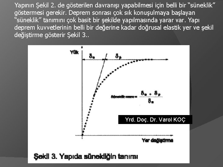 Yapının Şekil 2. de gösterilen davranışı yapabilmesi için belli bir “süneklik” göstermesi gerekir. Deprem