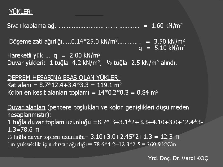 YÜKLER: Sıva+kaplama ağ. …………………… = 1. 60 k. N/m 2 Döşeme zati ağırlığı…. .