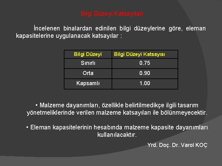 Bilgi Düzeyi Katsayıları İncelenen binalardan edinilen bilgi düzeylerine göre, eleman kapasitelerine uygulanacak katsayılar :