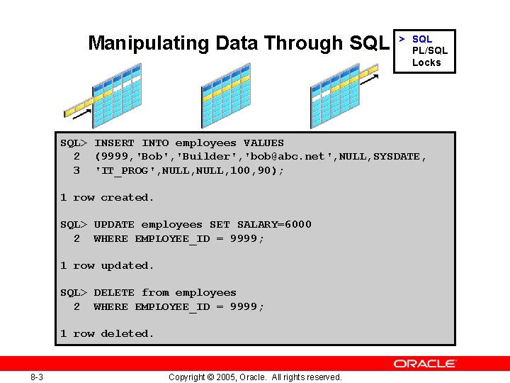 8 Managing Data and Concurrency Copyright 2005 Oracle