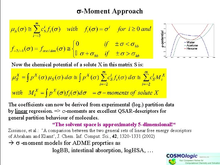  -Moment Approach Now the chemical potential of a solute X in this matrix
