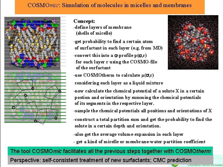 COSMOmic: Simulation of molecules in micelles and membranes Concept: -define layers of membrane (shells