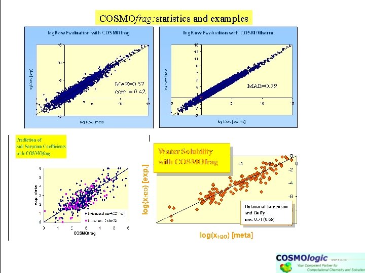 COSMOfrag: statistics and examples 