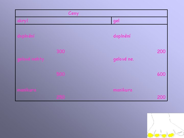 Ceny akryl gel doplnění 300 gelové nehty 200 gelové ne. 500 manikura 600 manikura