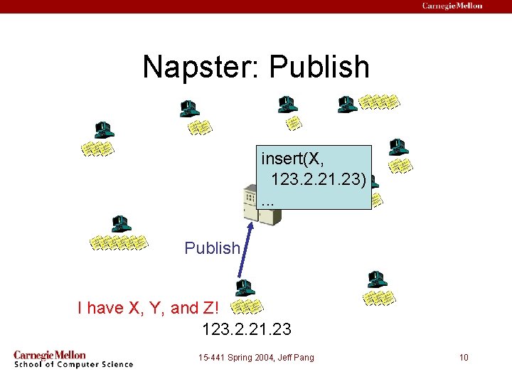 Napster: Publish insert(X, 123. 2. 21. 23). . . Publish I have X, Y,