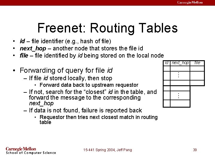 Freenet: Routing Tables • id – file identifier (e. g. , hash of file)