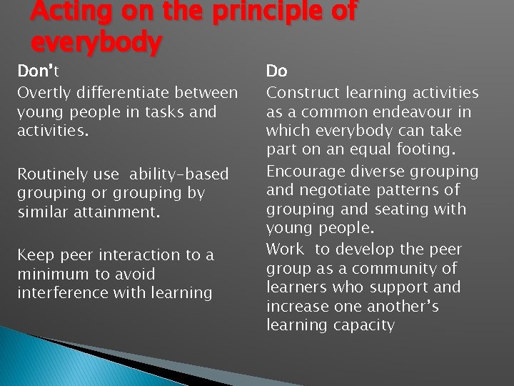 Acting on the principle of everybody Don’t Overtly differentiate between young people in tasks