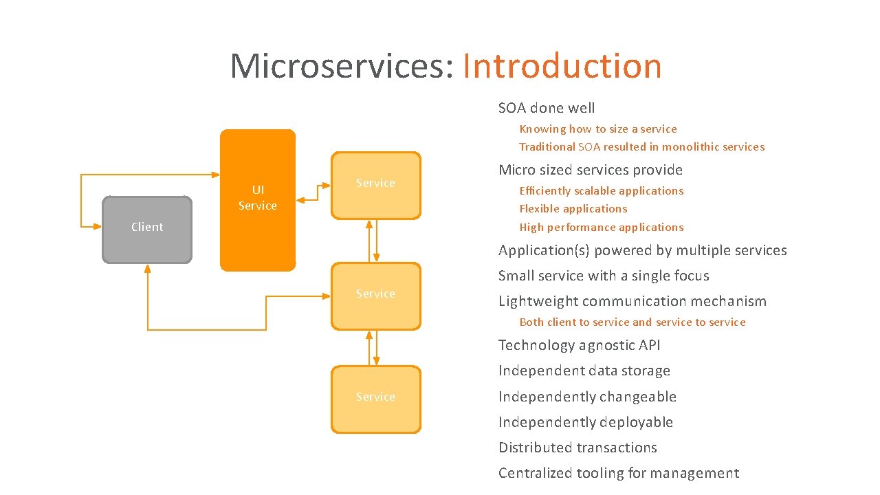 Microservices: Introduction SOA done well • Knowing how to size a service Traditional SOA