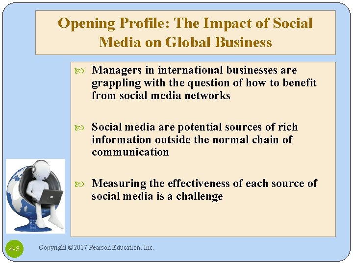 Opening Profile: The Impact of Social Media on Global Business Managers in international businesses