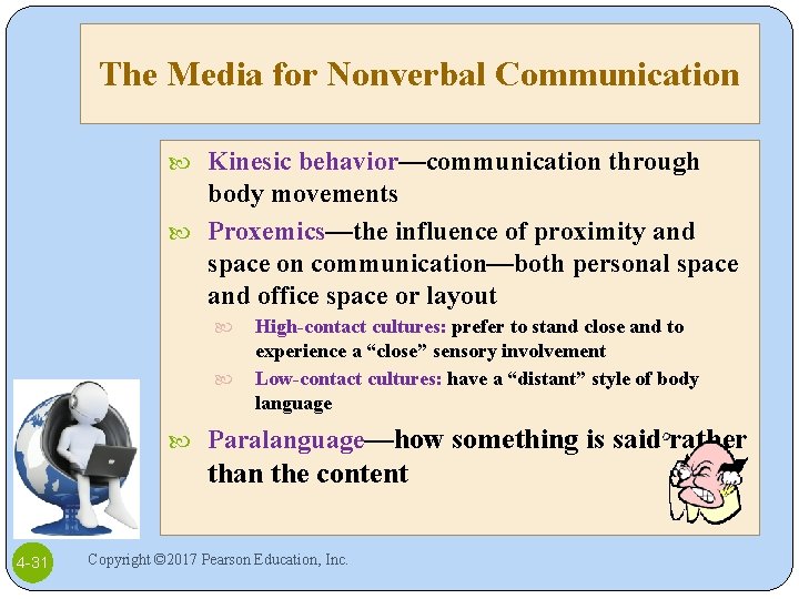 The Media for Nonverbal Communication Kinesic behavior—communication through body movements Proxemics—the influence of proximity