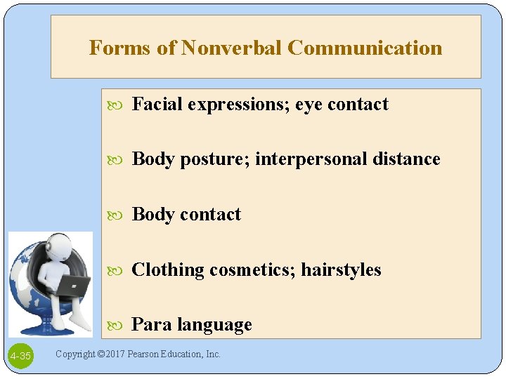 Forms of Nonverbal Communication Facial expressions; eye contact Body posture; interpersonal distance Body contact