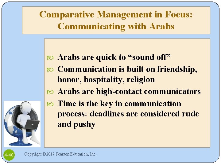 Comparative Management in Focus: Communicating with Arabs are quick to “sound off” Communication is