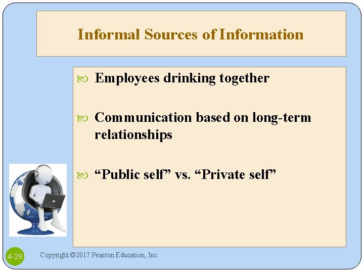 Informal Sources of Information Employees drinking together Communication based on long-term relationships “Public self”