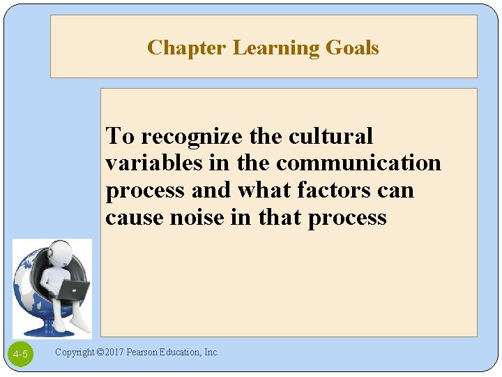 Chapter Learning Goals To recognize the cultural variables in the communication process and what