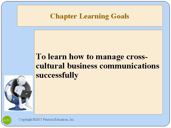 Chapter Learning Goals To learn how to manage crosscultural business communications successfully 4 -52