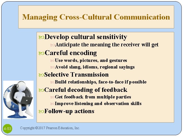 Managing Cross-Cultural Communication Develop cultural sensitivity Anticipate the meaning the receiver will get Careful