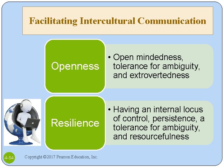 Facilitating Intercultural Communication 4 -54 Openness • Open mindedness, tolerance for ambiguity, and extrovertedness