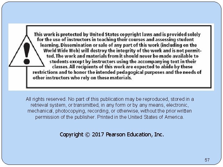 All rights reserved. No part of this publication may be reproduced, stored in a