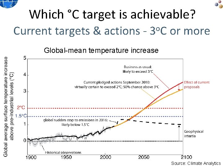 Which °C target is achievable? Current targets & actions - 3 o. C or