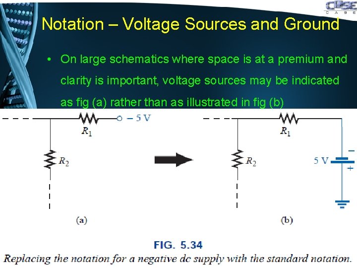ELECTRICITY MAGNETISM Fall 2011 LECTURE 12 BY MOEEN