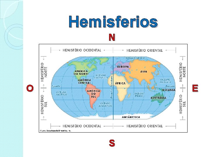 Hemisferios N O E S Hemisferios N O E S
