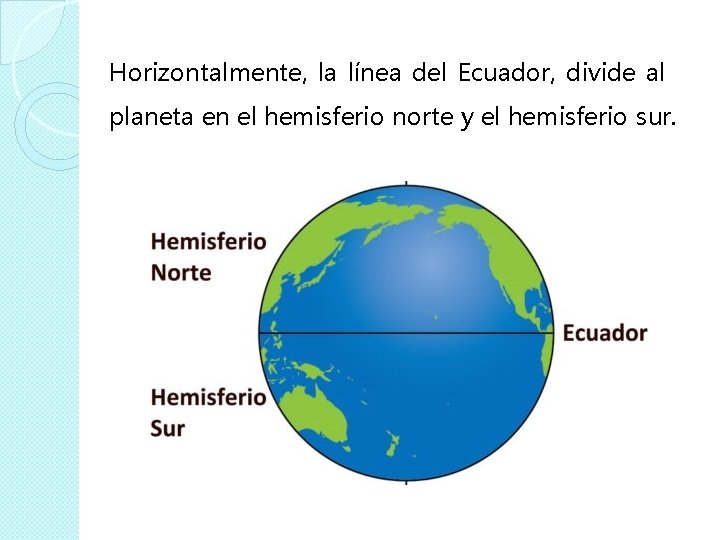Horizontalmente, la línea del Ecuador, divide al planeta en el hemisferio norte y el Horizontalmente, la línea del Ecuador, divide al planeta en el hemisferio norte y el