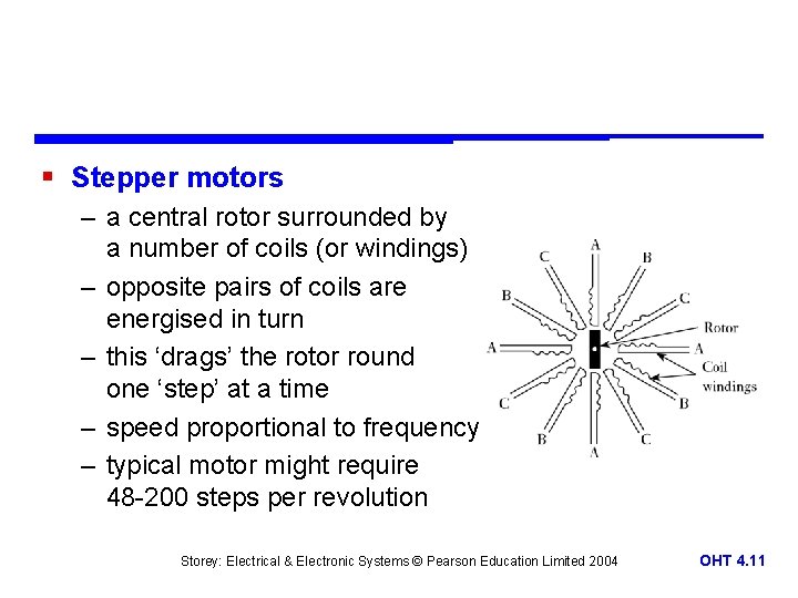 § Stepper motors – a central rotor surrounded by a number of coils (or