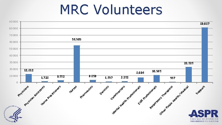lic ub r. P 30 000 po rt 90 000 Su p l ica