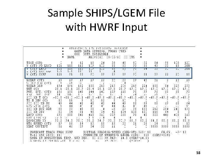 Sample SHIPS/LGEM File with HWRF Input 18 