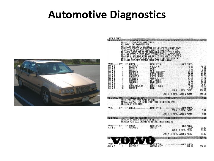 Automotive Diagnostics 