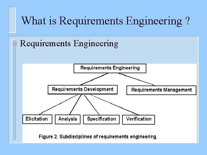 What is Requirements Engineering ? n Requirements Engineering 