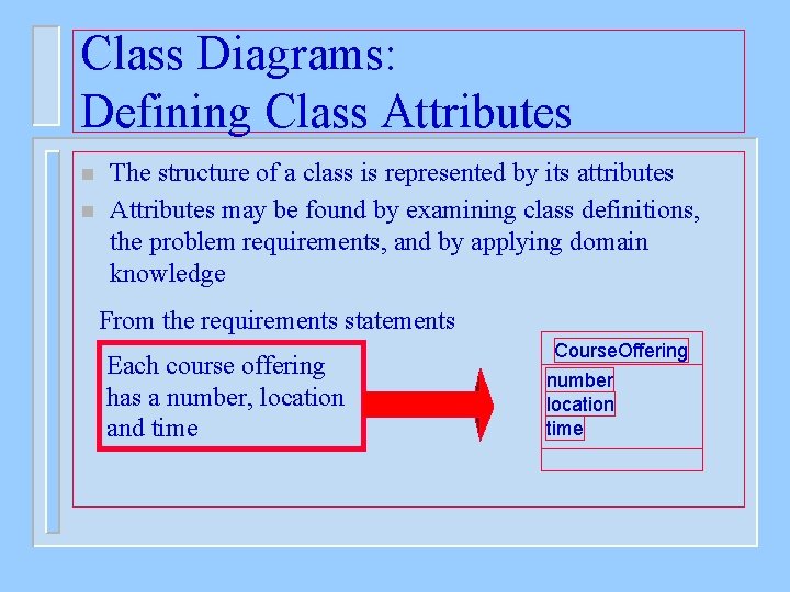Class Diagrams: Defining Class Attributes n n The structure of a class is represented