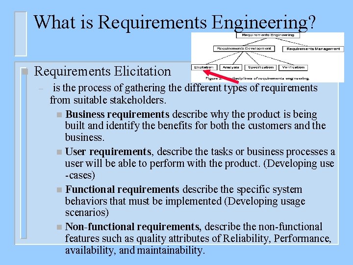 What is Requirements Engineering? n Requirements Elicitation – is the process of gathering the