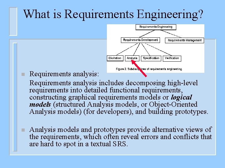 What is Requirements Engineering? n Requirements analysis: Requirements analysis includes decomposing high-level requirements into