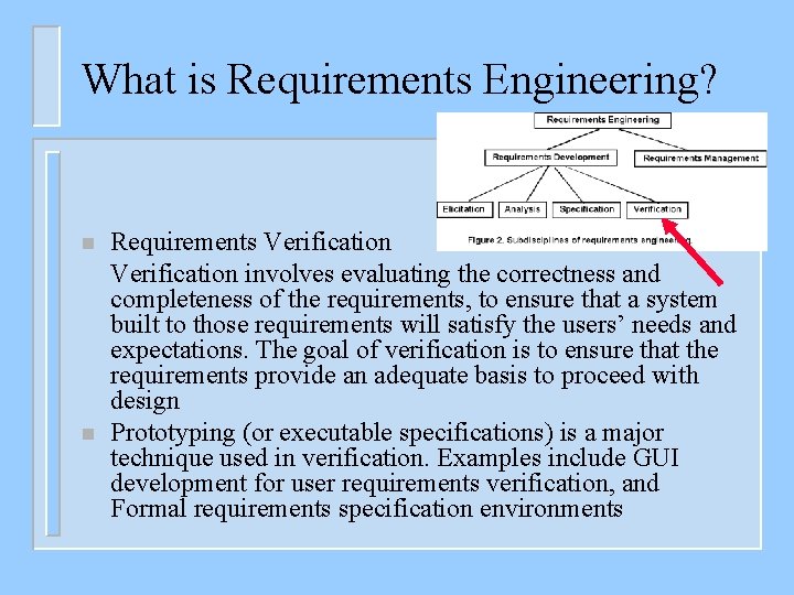 What is Requirements Engineering? n n Requirements Verification involves evaluating the correctness and completeness