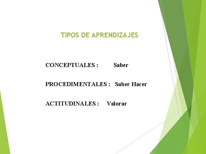 TIPOS DE APRENDIZAJES CONCEPTUALES : Saber PROCEDIMENTALES : Saber Hacer ACTITUDINALES : Valorar 