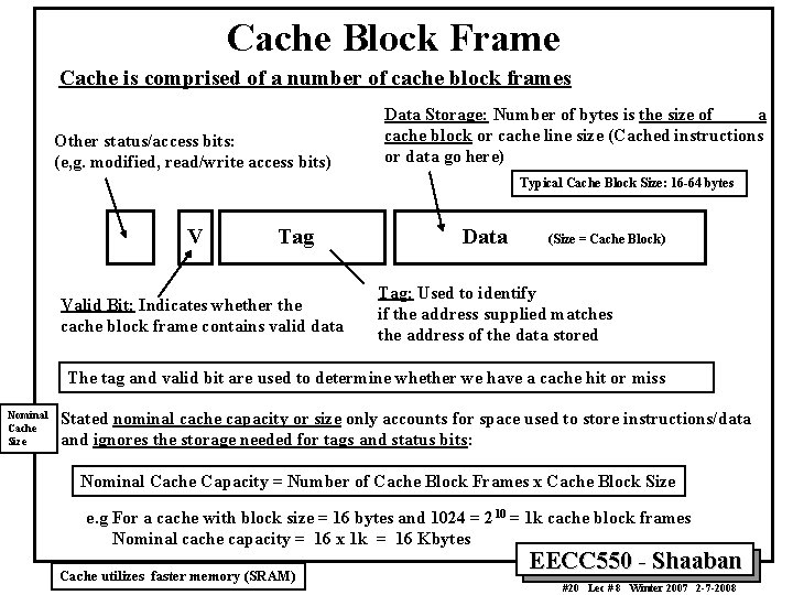 Cache Block Frame Cache is comprised of a number of cache block frames Other Cache Block Frame Cache is comprised of a number of cache block frames Other