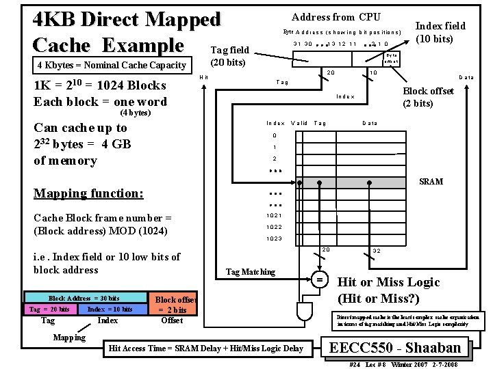 4 KB Direct Mapped Cache Example Tag field Byte A d d r e 4 KB Direct Mapped Cache Example Tag field Byte A d d r e