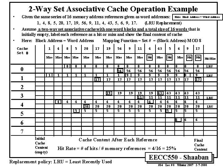2 -Way Set Associative Cache Operation Example • • • Given the same series 2 -Way Set Associative Cache Operation Example • • • Given the same series