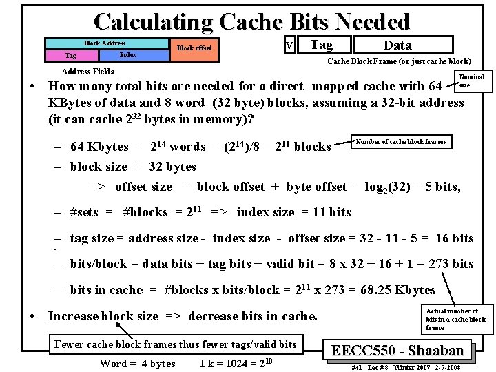 Calculating Cache Bits Needed Block Address Index Tag V Block offset Tag Data Cache Calculating Cache Bits Needed Block Address Index Tag V Block offset Tag Data Cache
