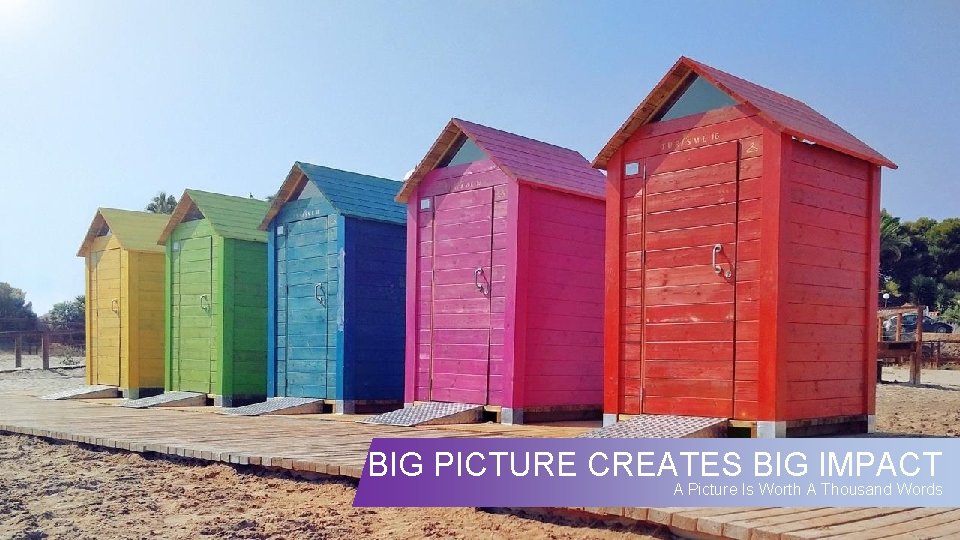 BIG PICTURE CREATES BIG IMPACT A Picture Is Worth A Thousand Words 