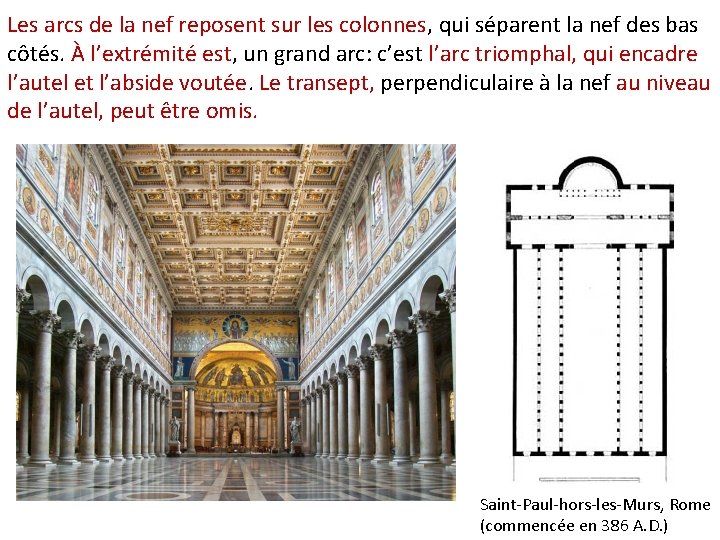 Les arcs de la nef reposent sur les colonnes, qui séparent la nef des