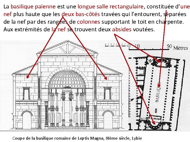 La basilique païenne est une longue salle rectangulaire, constituée d’une nef plus haute que