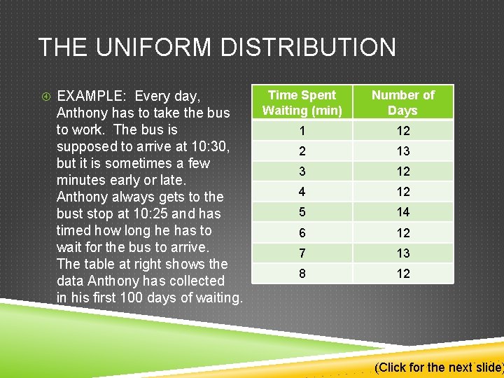 THE UNIFORM DISTRIBUTION EXAMPLE: Every day, Anthony has to take the bus to work.