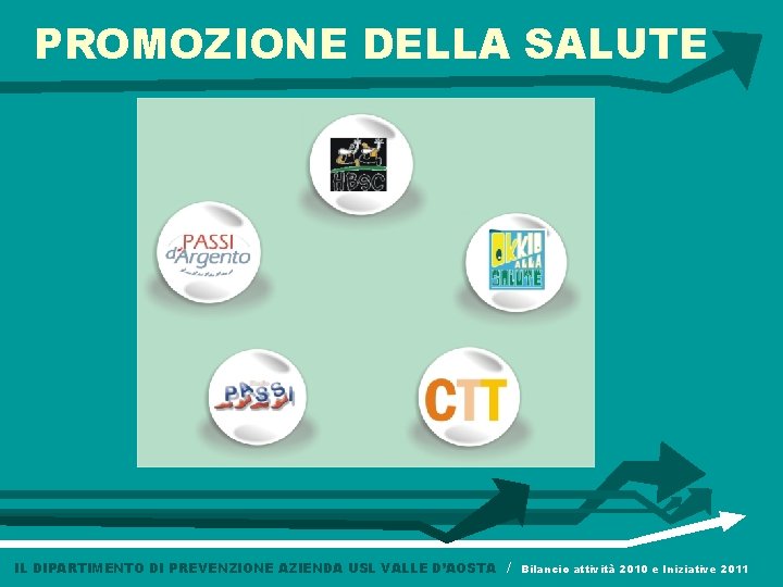 PROMOZIONE DELLA SALUTE IL DIPARTIMENTO DI PREVENZIONE AZIENDA USL VALLE D’AOSTA / Bilancio attività